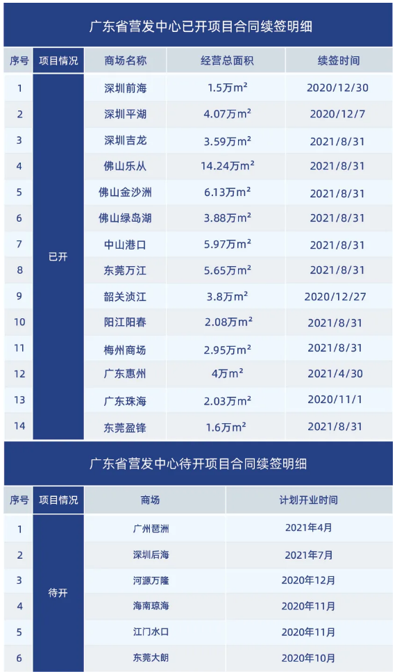 1599273692843850.png image.png