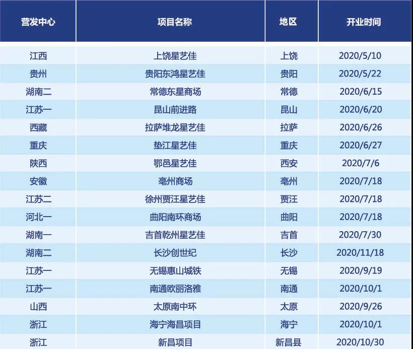 1599273774912328.jpg 微信圖片_20200905104140.jpg