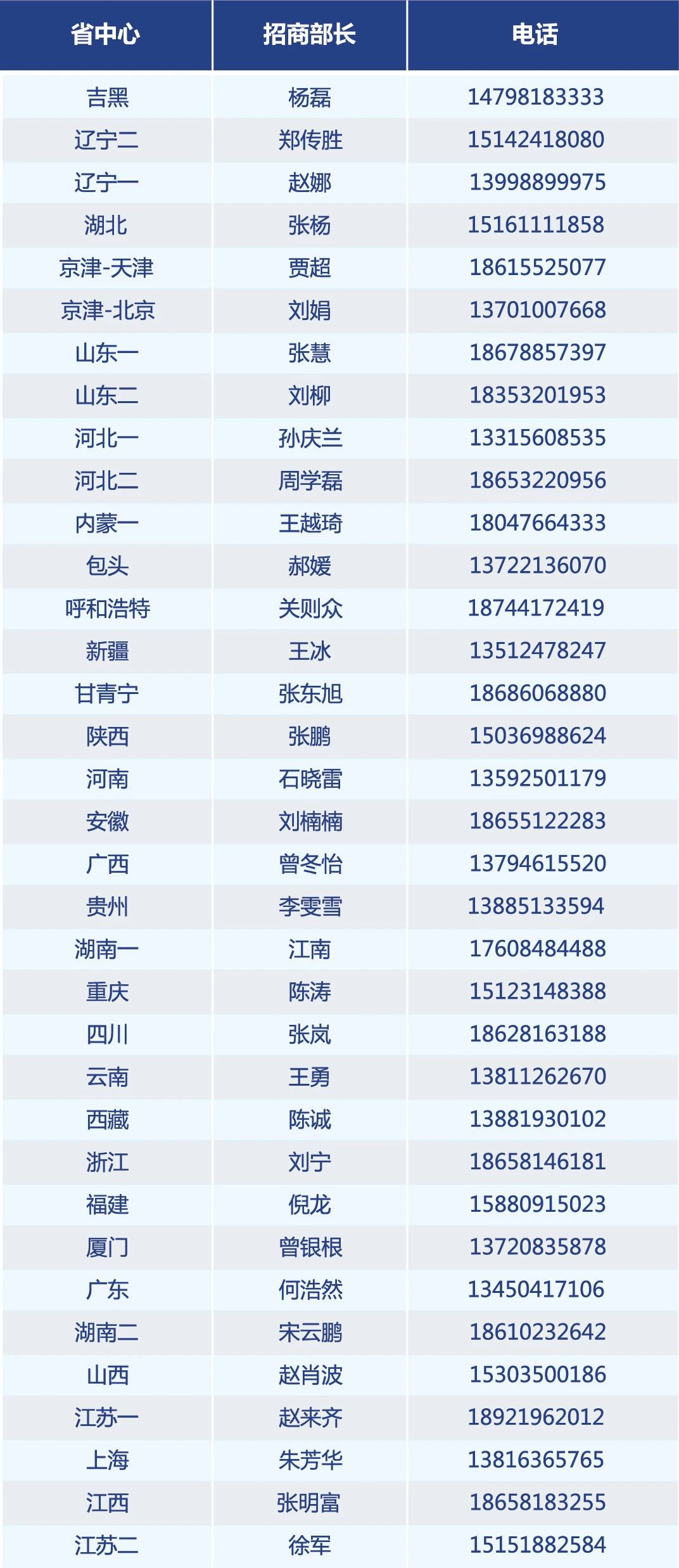 1599273796539993.png image.png